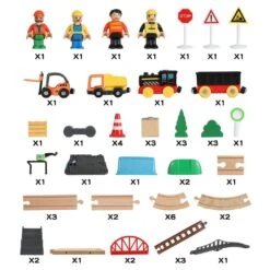 Toy Train Set Track -Baby Products Shop bopeep toy train set track lupipop 8
