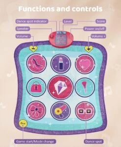 Dance Mat Playmat Kids Music Floor Piano Toys Carpet 27 Dance Mat Playmat Kids Music Floor Piano Toys Carpet -Baby Products Shop dance mat playmat kids music floor piano toys carpet lupipop 12