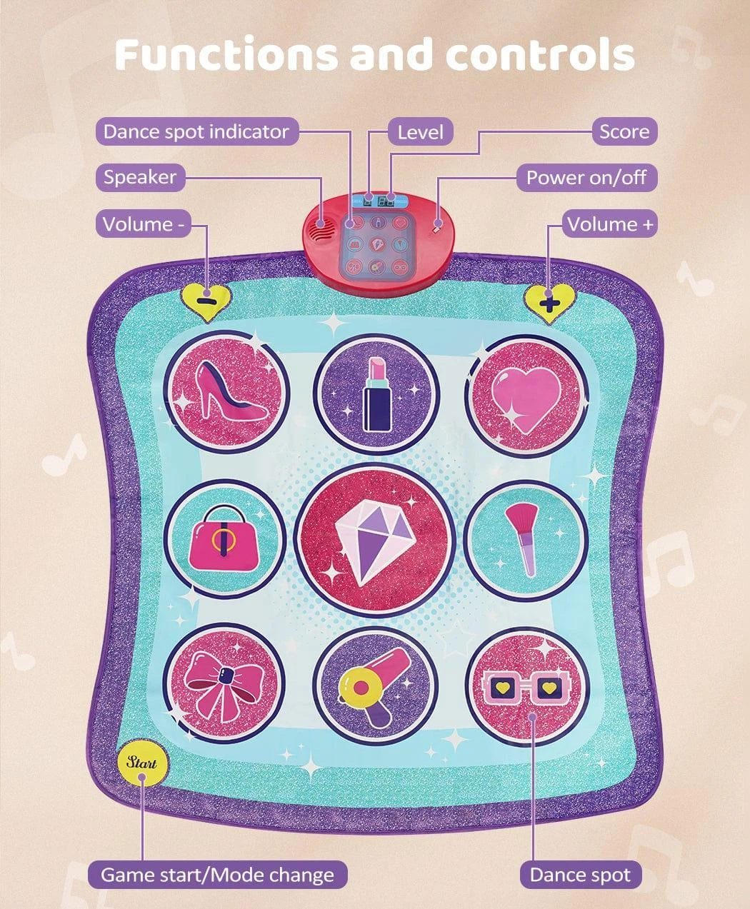 Dance Mat Playmat Kids Music Floor Piano Toys Carpet 14 Dance Mat Playmat Kids Music Floor Piano Toys Carpet - Image 12