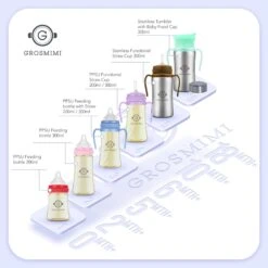 Grosmimi PPSU Feeding Bottle 200ml (Newborn) -Baby Products Shop grosmimi ppsu feeding bottle 200ml newborn lupipop 7