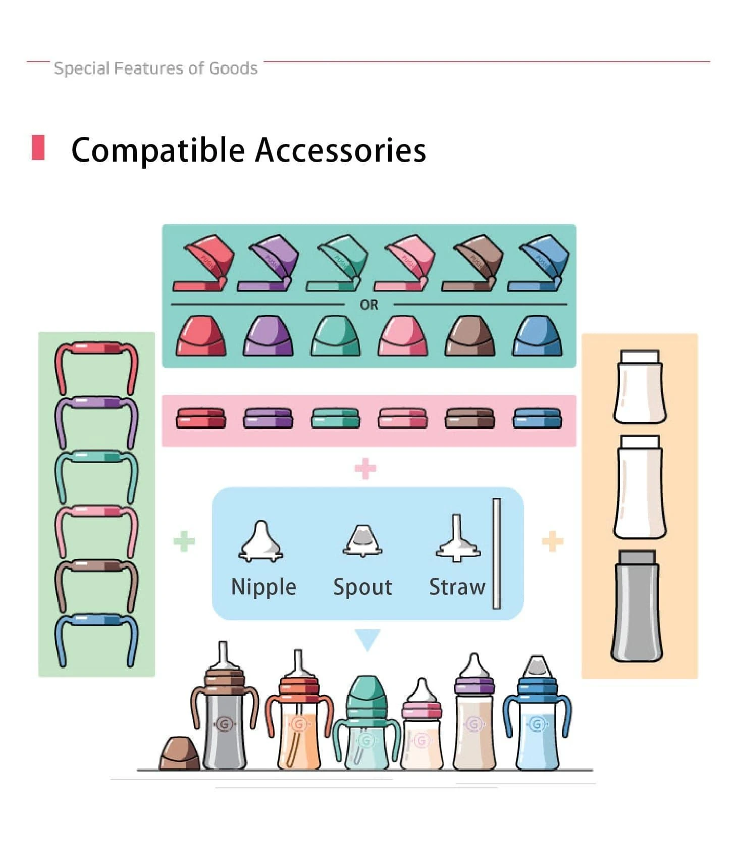 Grosmimi Stainless Straw Cup 200ml 8 Grosmimi Stainless Straw Cup 200ml - Image 6
