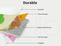 Kids Baby Play Mat - Giraffe -Baby Products Shop kids baby play mat giraffe lupipop 7