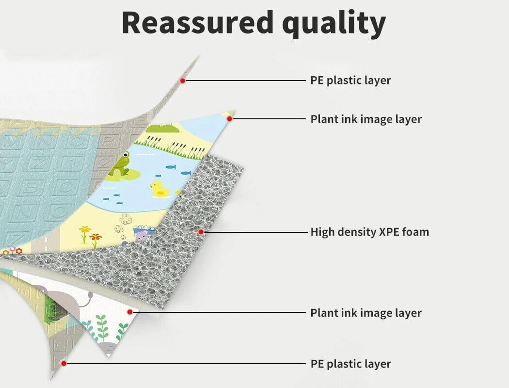 Kids Baby Play Mat 10 Kids Baby Play Mat - Image 8