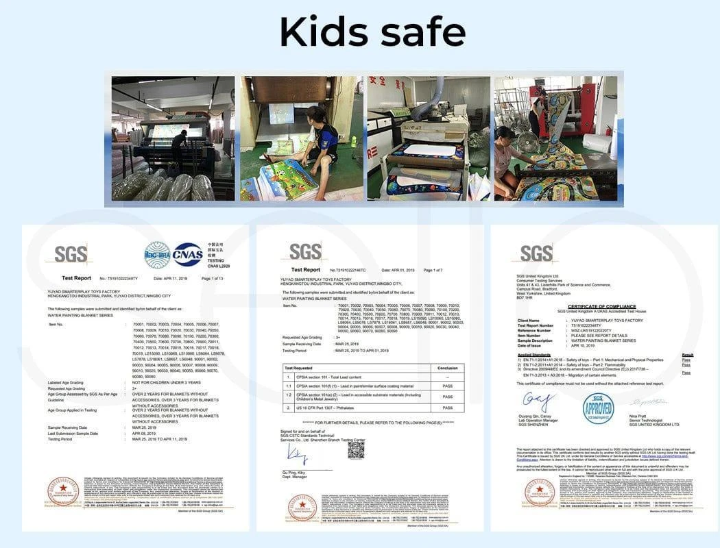 Kids Drawing Mat Aqua Doodle Board Water Painting Writing Magic Educational Toy 15 Kids Drawing Mat Aqua Doodle Board Water Painting Writing Magic Educational Toy - Image 13