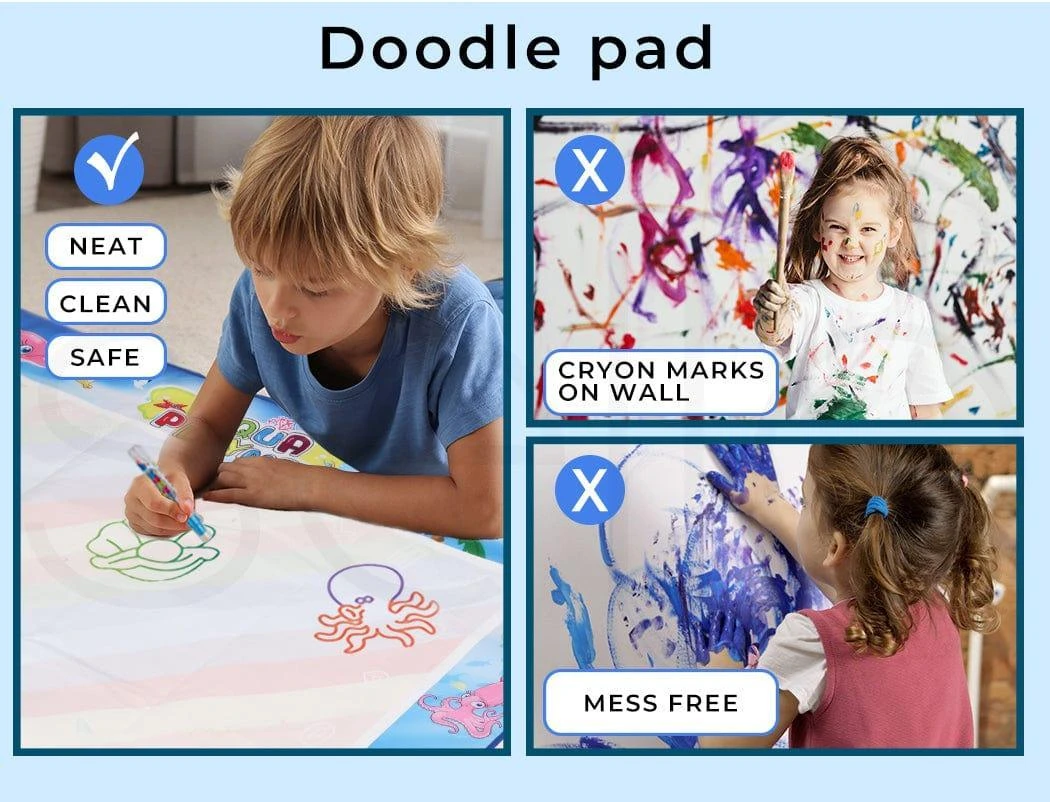 Kids Drawing Mat Aqua Doodle Board Water Painting Writing Magic Educational Toy 8 Kids Drawing Mat Aqua Doodle Board Water Painting Writing Magic Educational Toy - Image 6