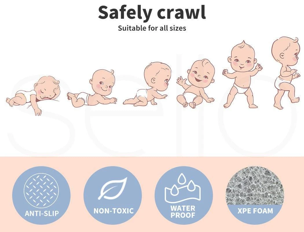 Kids Play Mat - Elephant 9 Kids Play Mat - Elephant - Image 7