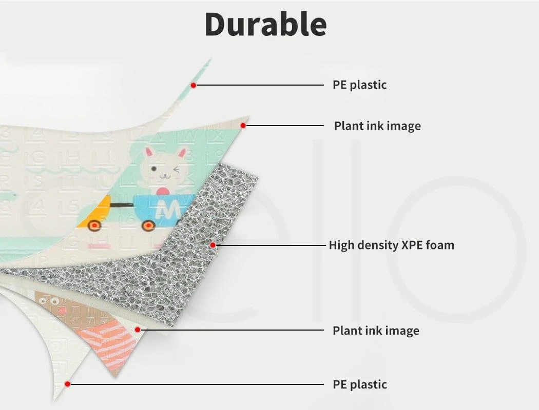 Kids Play Mat - Road 10 Kids Play Mat - Road - Image 8