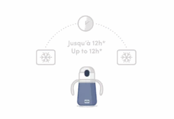 Monbento MB Stram Insulated Kids Bottle- Blue Dino 25 Monbento MB Stram Insulated Kids Bottle- Blue Dino -Baby Products Shop monbento mb stram insulated kids bottle blue dino lupipop 12