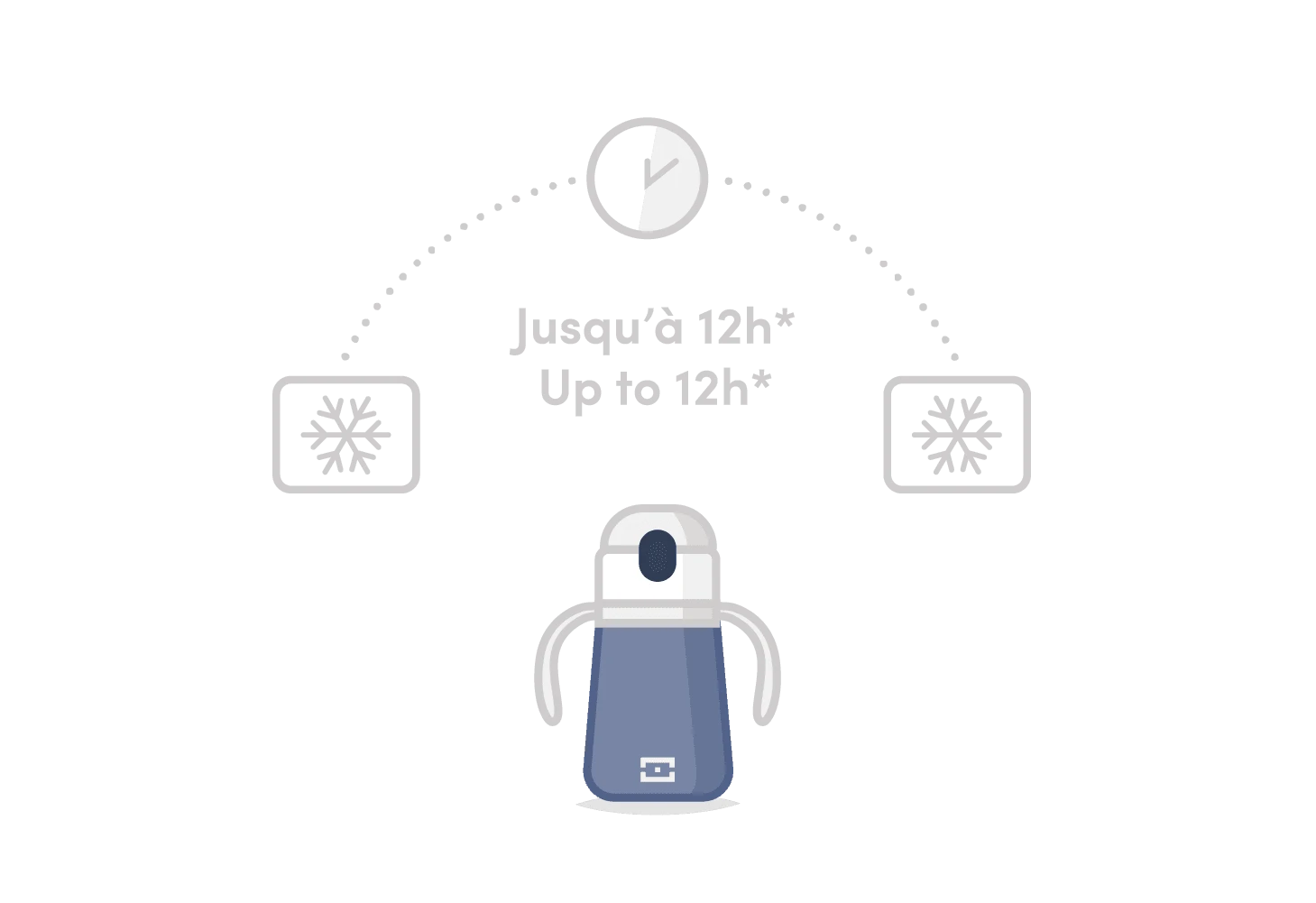 Monbento MB Stram Insulated Kids Bottle- Blue Dino 14 Monbento MB Stram Insulated Kids Bottle- Blue Dino - Image 12